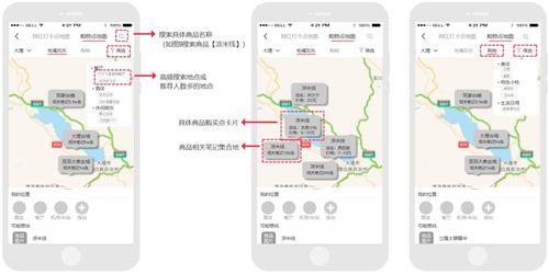 小红书种草营销的平衡之道 在干货与广告间继续领航